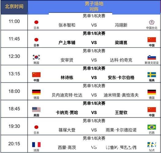 最新世界杯赛程公布时间及详细安排 最新世界杯赛程公布时间及详细安排