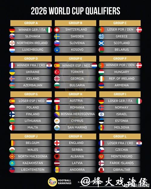 「2026年世界杯投注平台排行榜及其优劣分析」