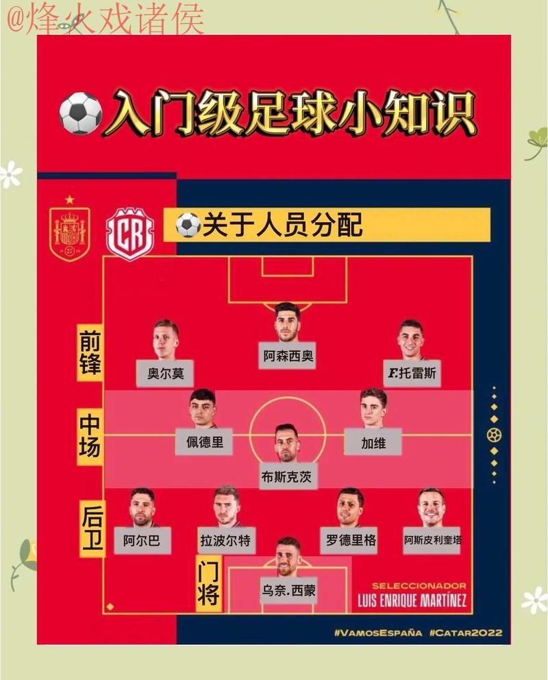 全面指南：如何进行世界杯投注注册全站操作