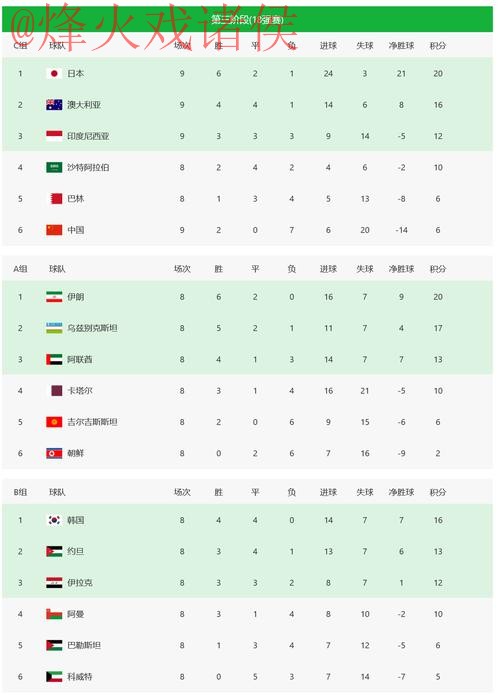 2026世界杯投注开户官方网站推荐