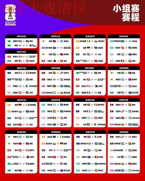 2026世界杯官方直播与赛事分析