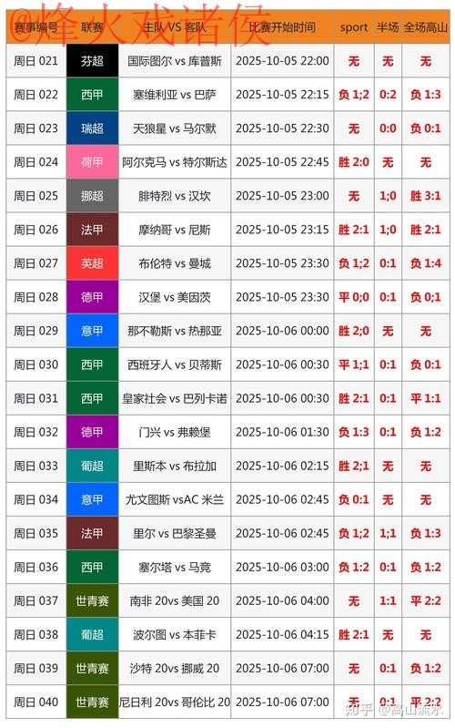 世界杯买球分析:深入解析投注策略与技巧 世界杯买球分析:深入解析投注策略与技巧