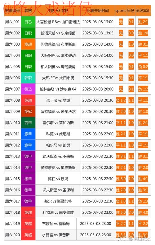 世界杯买球实时资讯最新网址 世界杯买球实时资讯最新网址