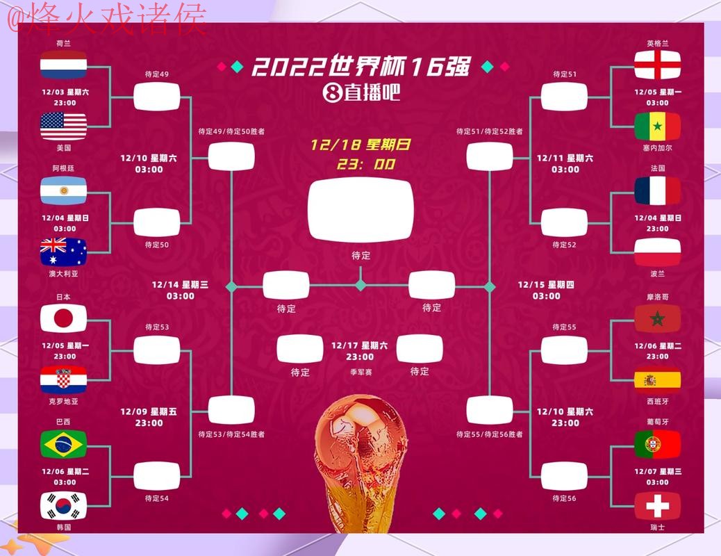 揭秘世界杯竞猜最新网址的神秘世界 揭秘世界杯竞猜最新网址的神秘世界